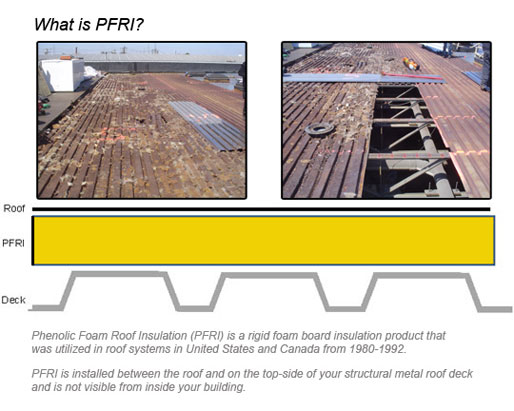 Phenolic Foam Roofing Insulation (PFRI)